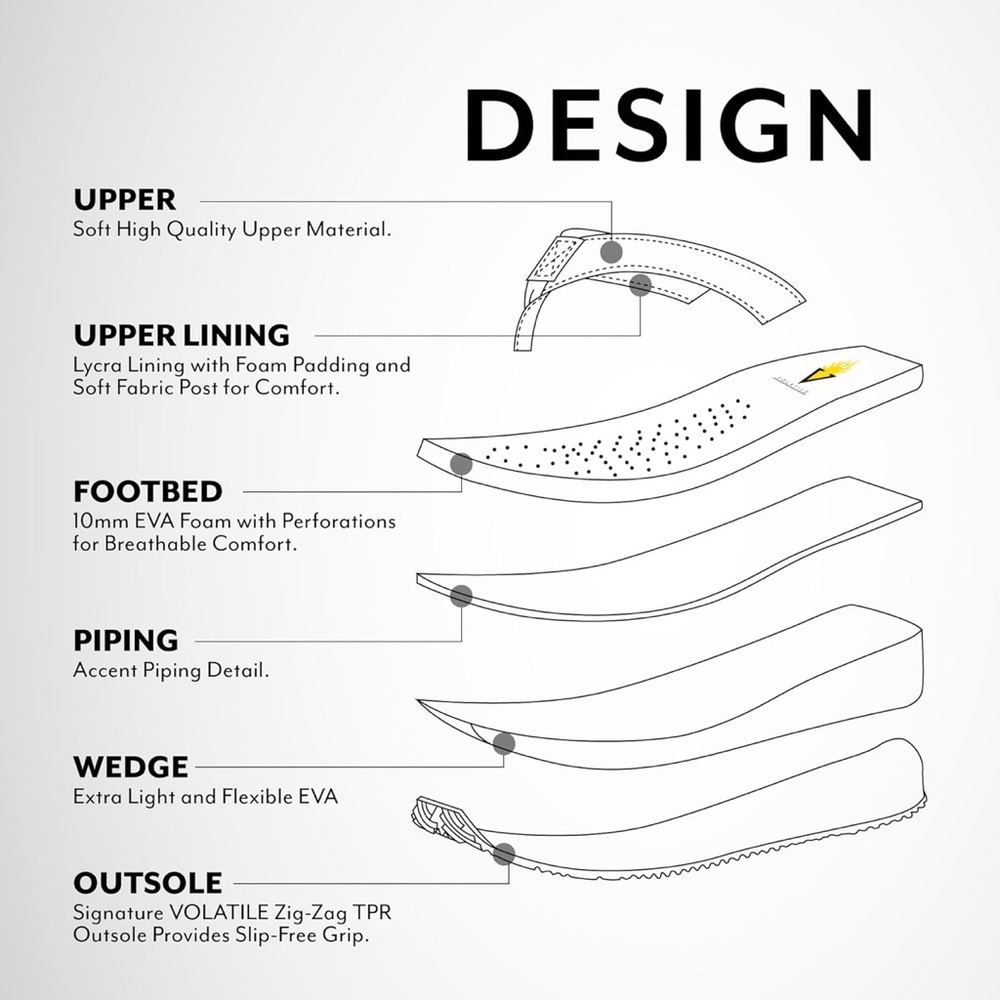 Volatile Black Platform Sandals - Picture 4 of 8